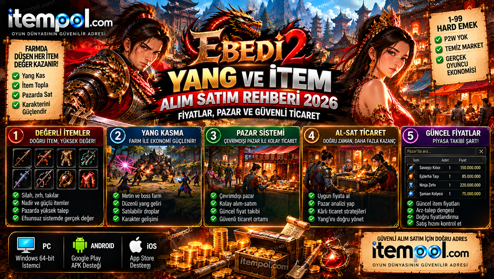 Ebedi2 Yang ve İtem Alım Satım Rehberi 2026
