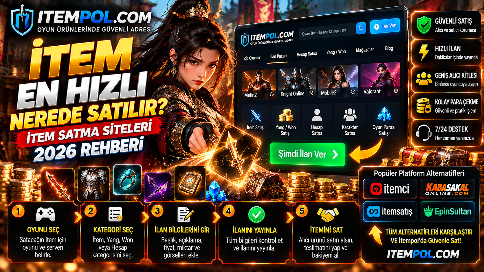 İtem En Hızlı Nerede Satılır? İtem Satma Siteleri 2026