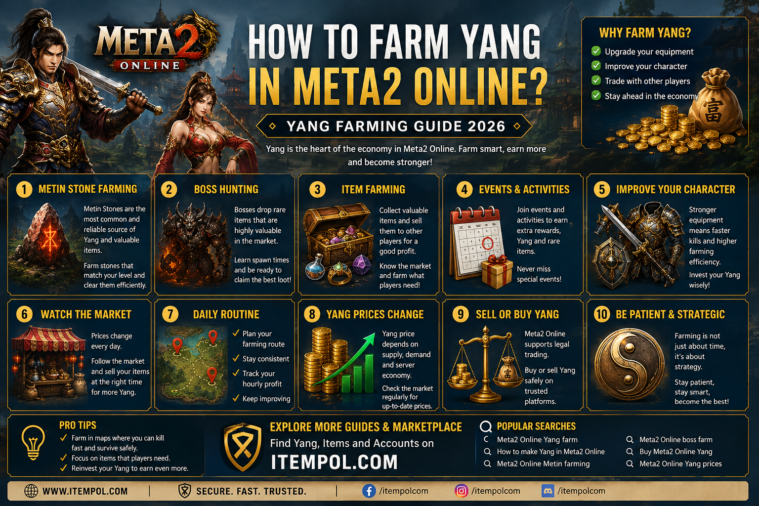 Meta2 Online Yang, Meta2 Online Farm, Meta2 Online Yang Kasma, Meta2 Online Yang Nasıl Kasılır, Meta2 Online Metin Farm, Meta2 Online Boss Farm, Meta2 Online Item, Meta2 Online Mobile