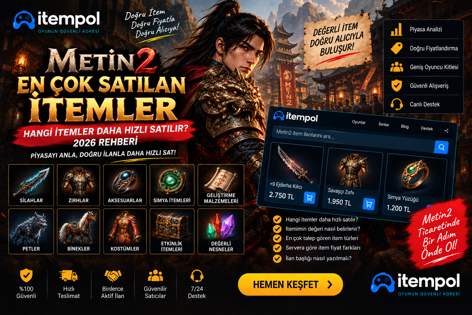 Metin2 item, Metin2 item sat, Metin2 item fiyatları, en çok satılan itemler, değerli Metin2 itemleri, hızlı satılan itemler, farm itemleri, PvP itemleri, itempol