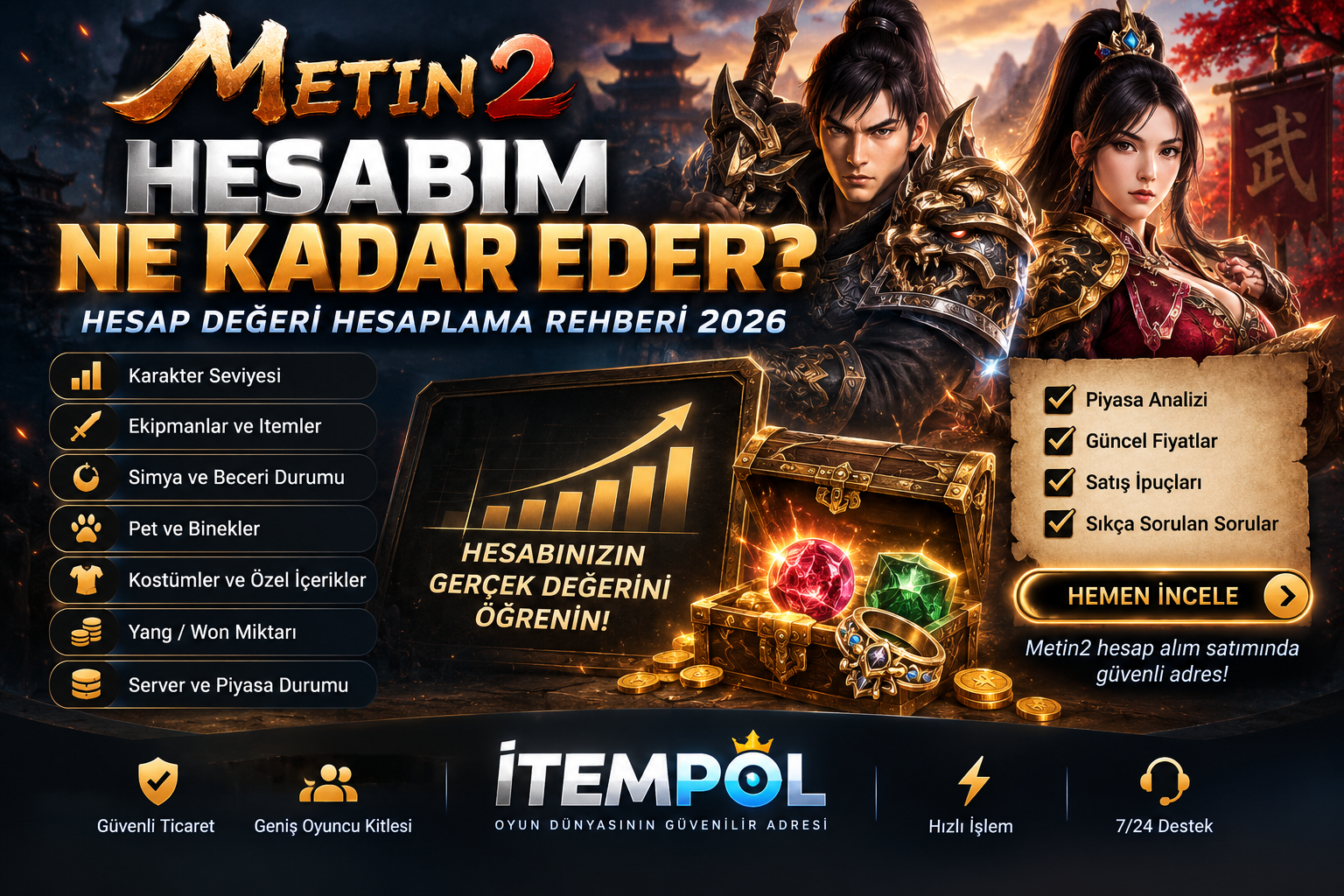 Metin2 Hesabım Ne Kadar Eder? Metin2 Hesap Değeri 2026