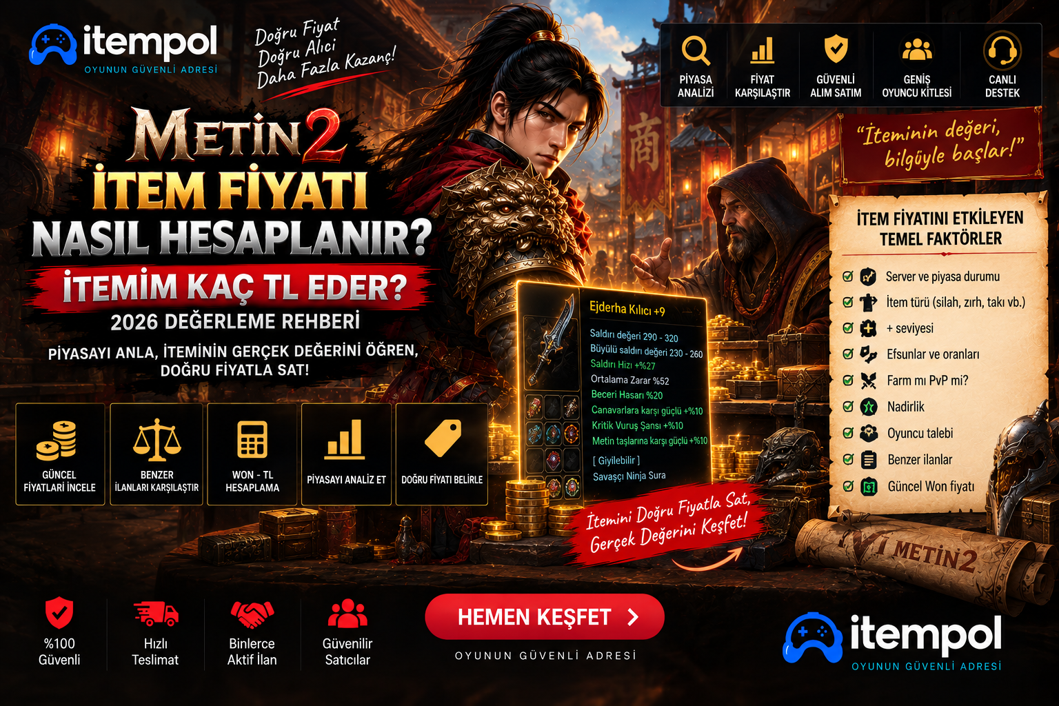Metin2 item fiyatları, itemim kaç TL eder, Metin2 item değeri, item fiyat hesaplama, item değerleme, Metin2 item sat, Metin2 item pazarı, itempol