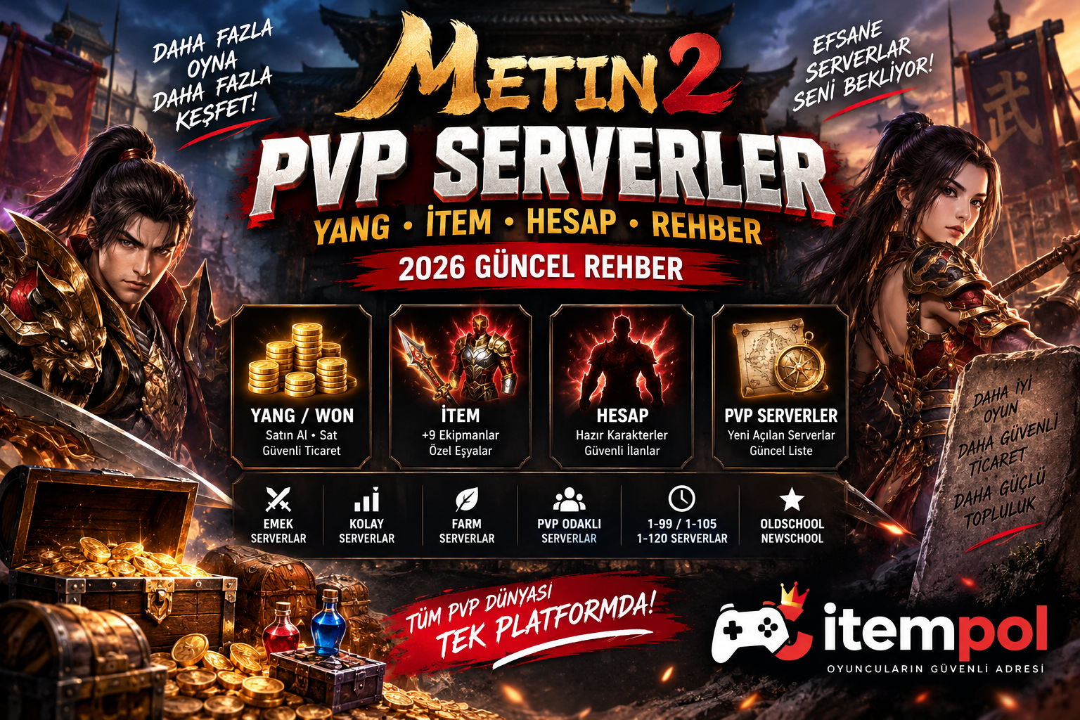 Meta Title: Metin2 PVP Serverler 2026 | Yang, İtem, Hesap ve Serverlar