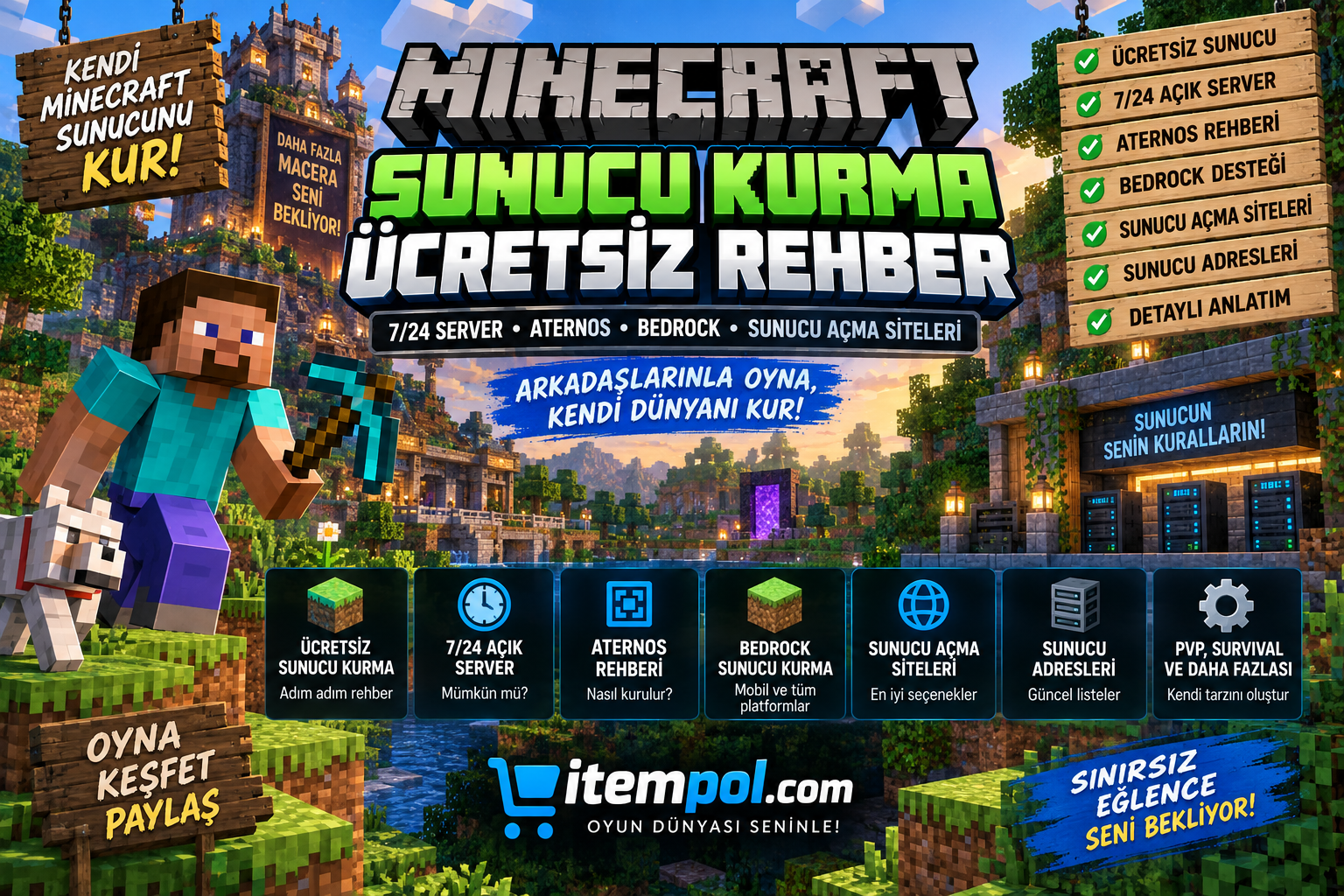 Minecraft Sunucu Kurma Ücretsiz 2026: 7/24, Bedrock ve Aternos