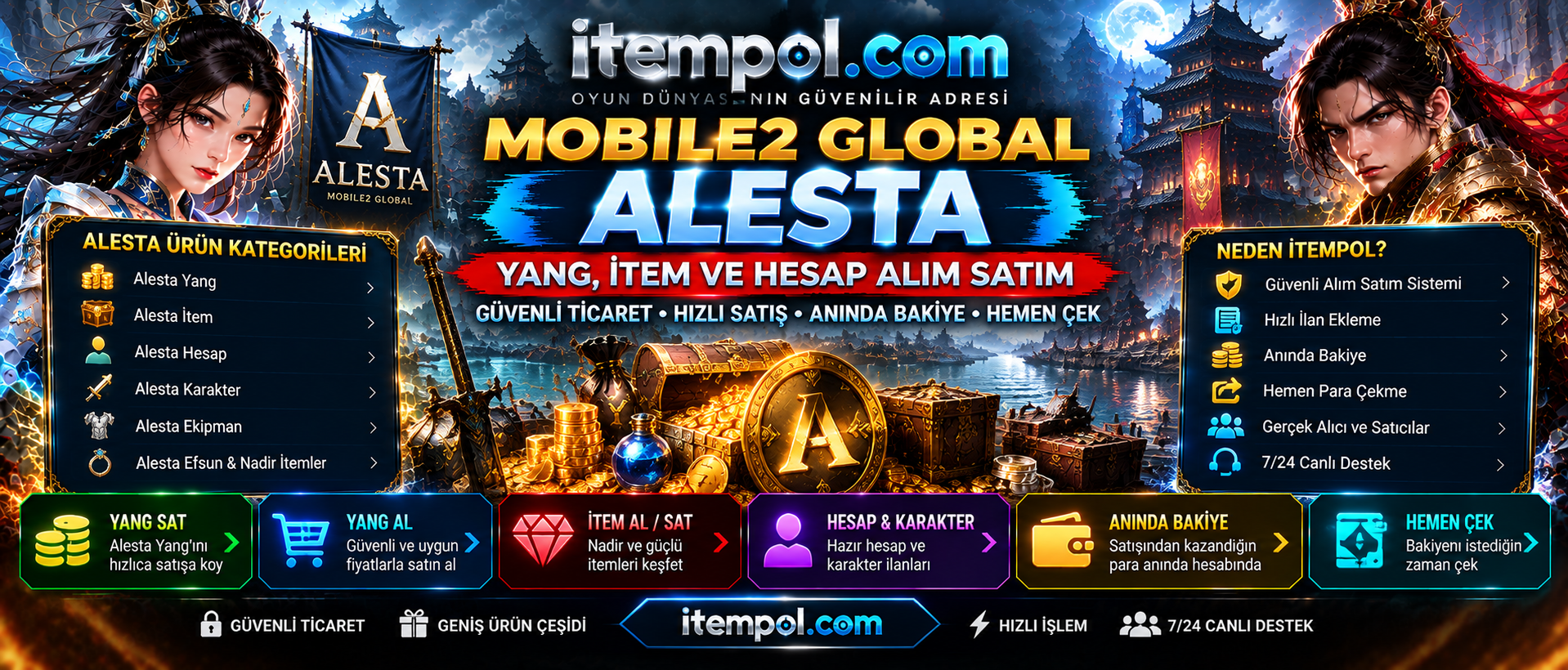 Mobile2 Alesta Yang Sat, Mobile2 Global Alesta, Alesta Yang, Alesta M, Alesta İtem, Alesta Hesap