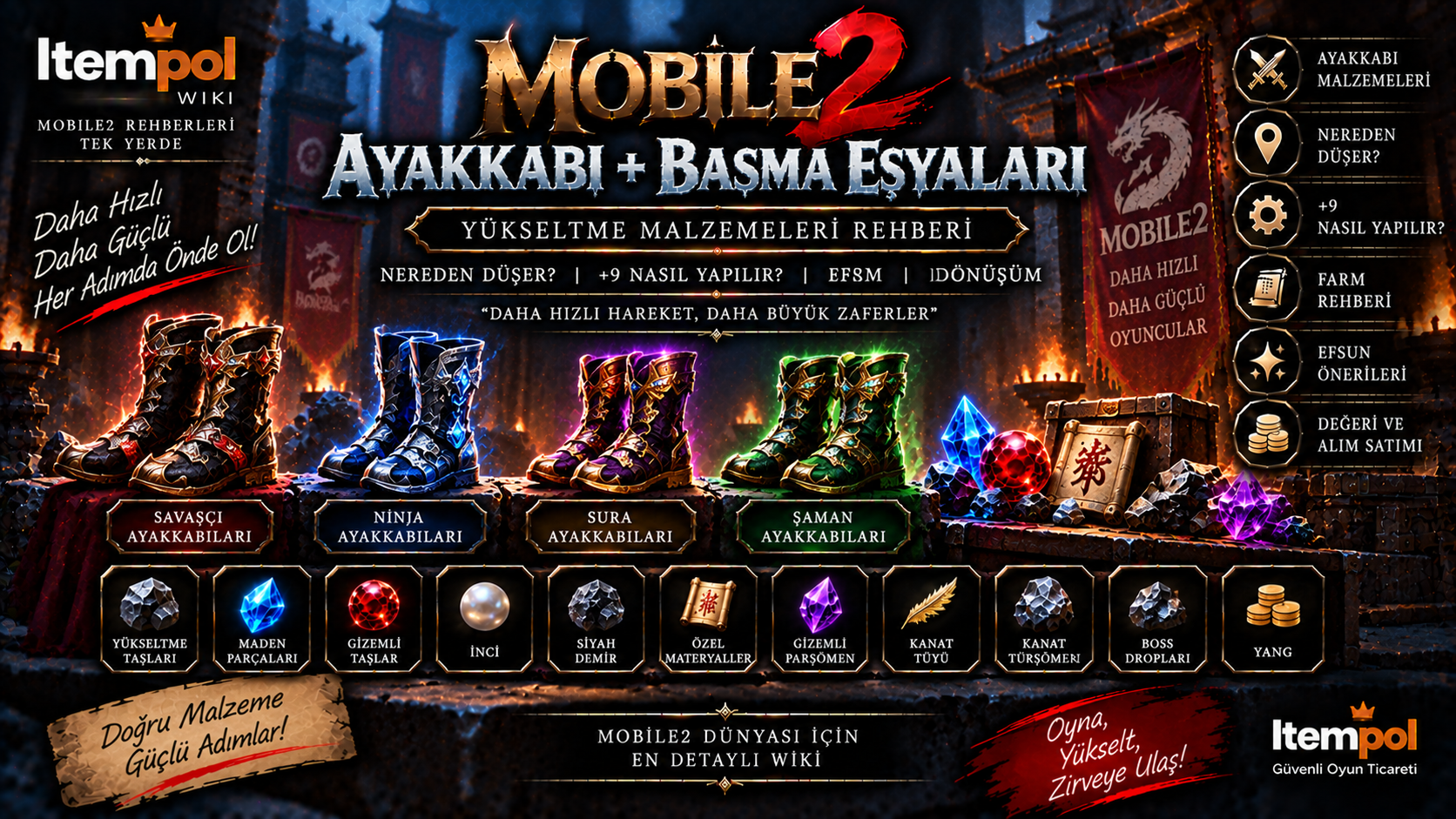 Mobile2 Ayakkabı + Basma Eşyaları