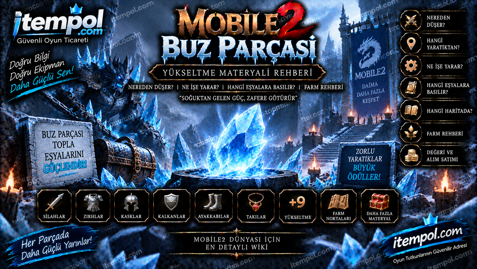 Mobile2 Buz Parçası