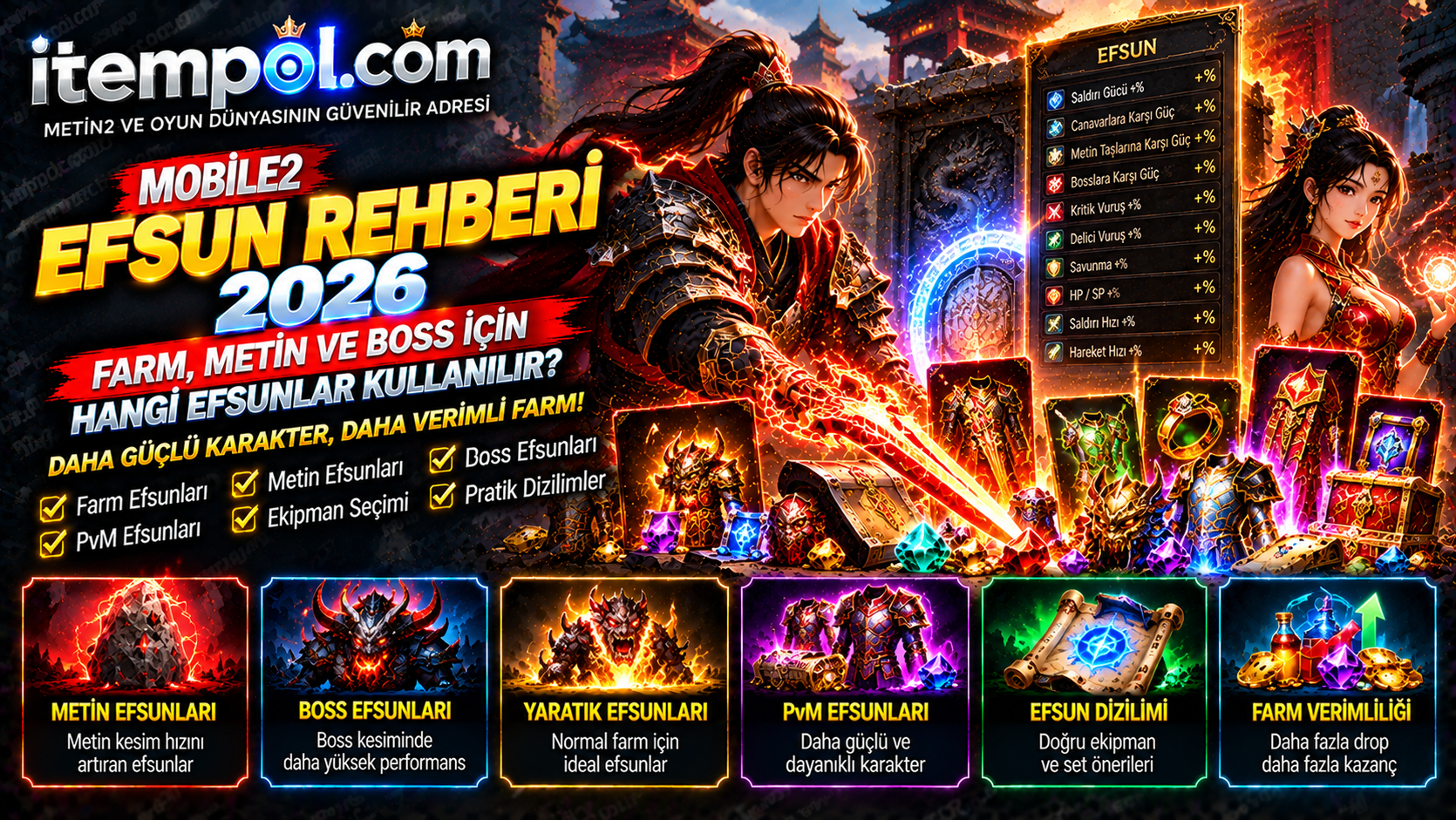 Mobile2 Efsun Rehberi 2026: Farm, Metin ve Boss Efsunları