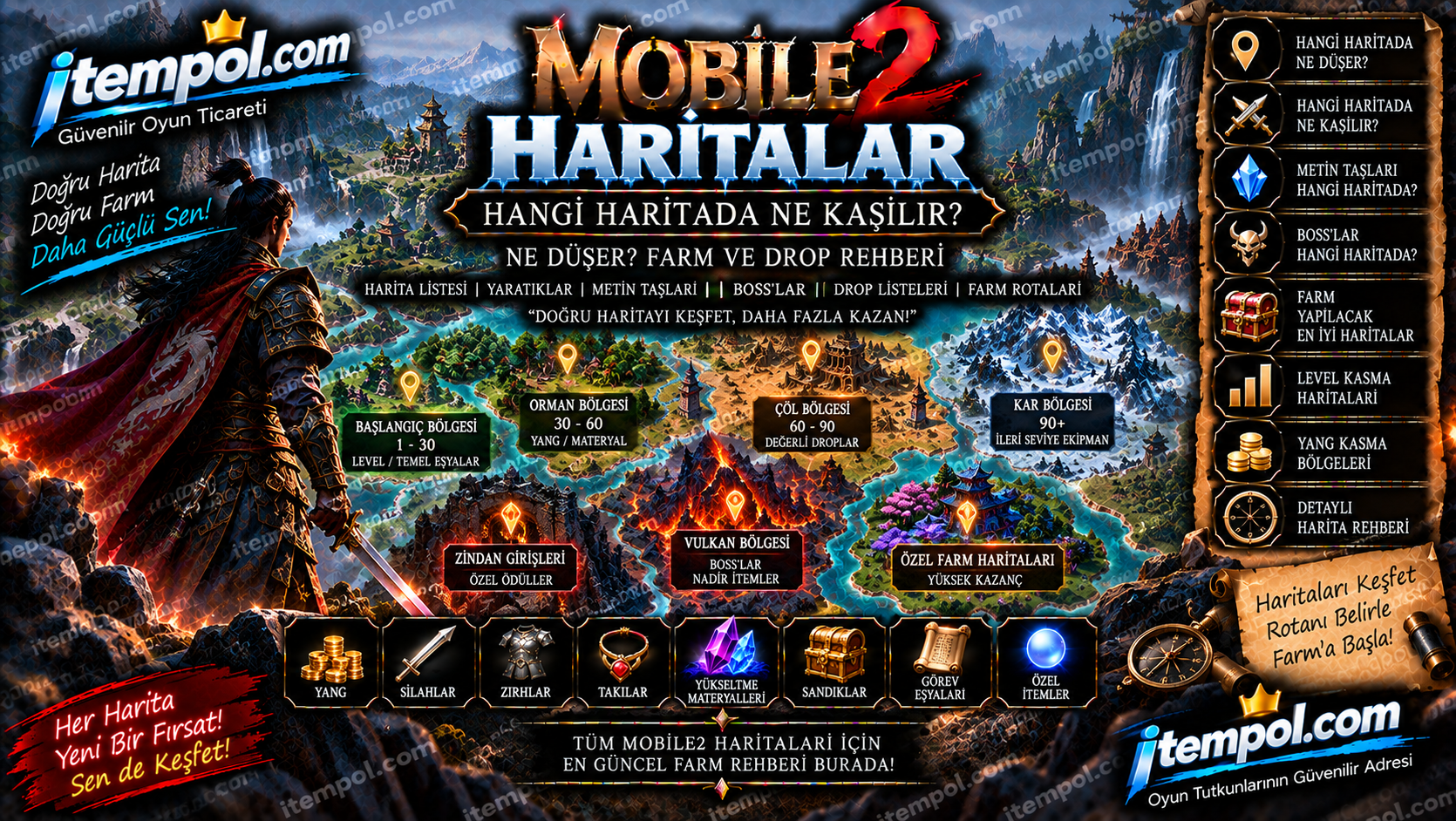 Mobile2 Haritalar ve Farm