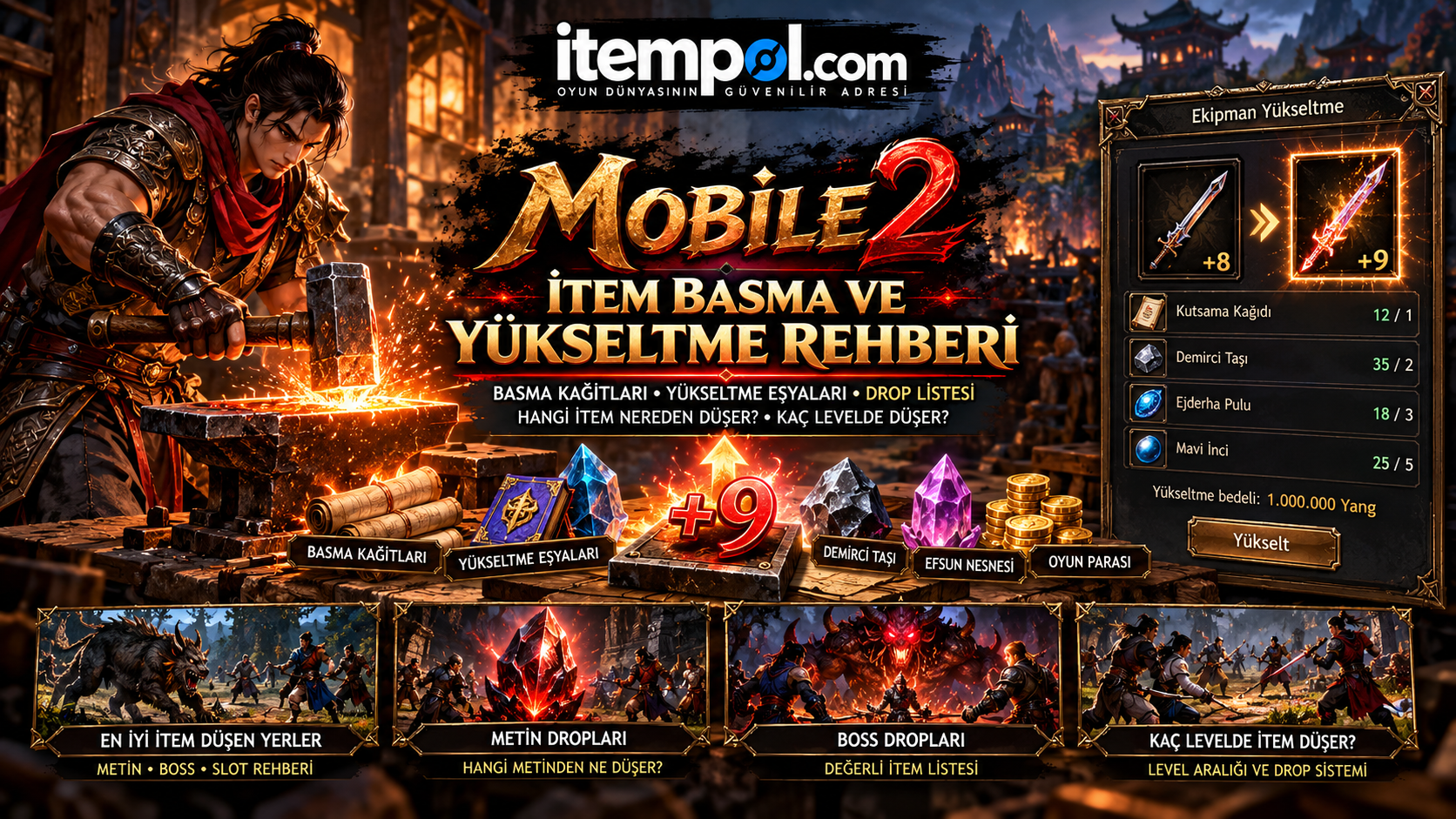 Mobile2 İtem Basma 2026: Basma İtemleri ve Yükseltme Rehberi