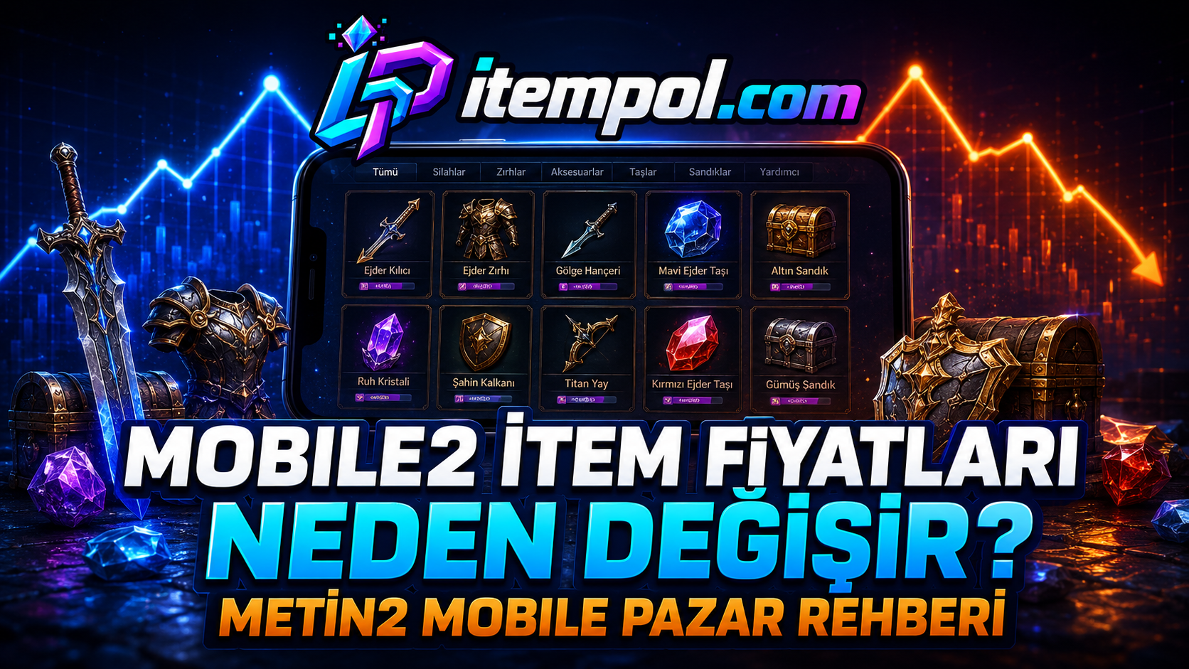 Mobile2 item fiyatları, Mobile2 Global item, Metin2 Mobile pazar, ucuz Mobile2 item, itempol.com