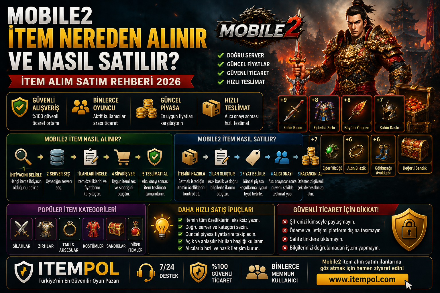 Mobile2 İtem, Mobile2 İtem Satın Al, Mobile2 İtem Sat, Mobile2 İtem Nereden Alınır, Mobile2 İtem Nasıl Satılır, Mobile2 İtem Fiyatları, Mobile2 İtem İlanları, Mobile2 İtem Pazarı, Mobile2 Yang, Mobil