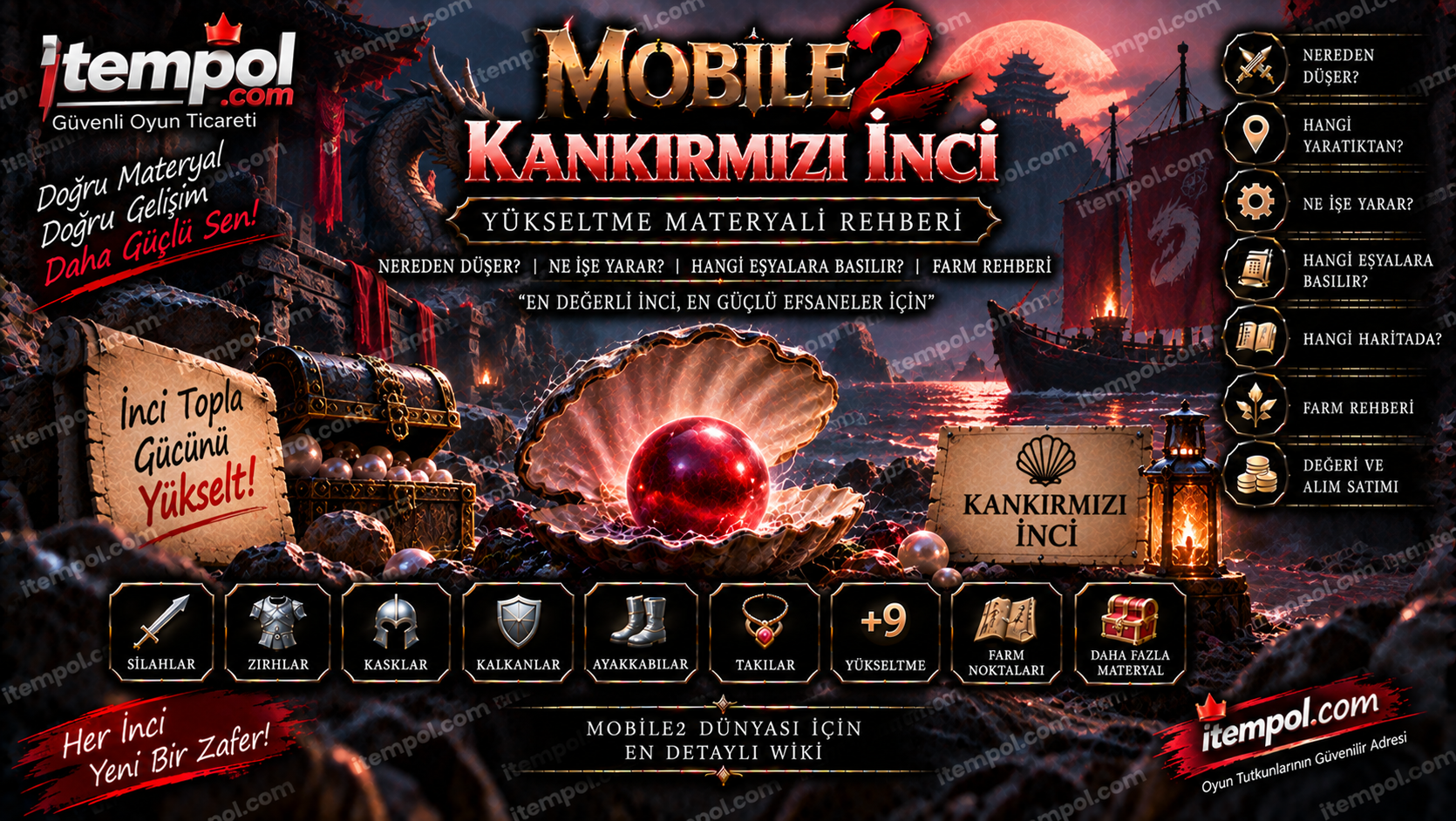 Mobile2 Kankırmızı İnci