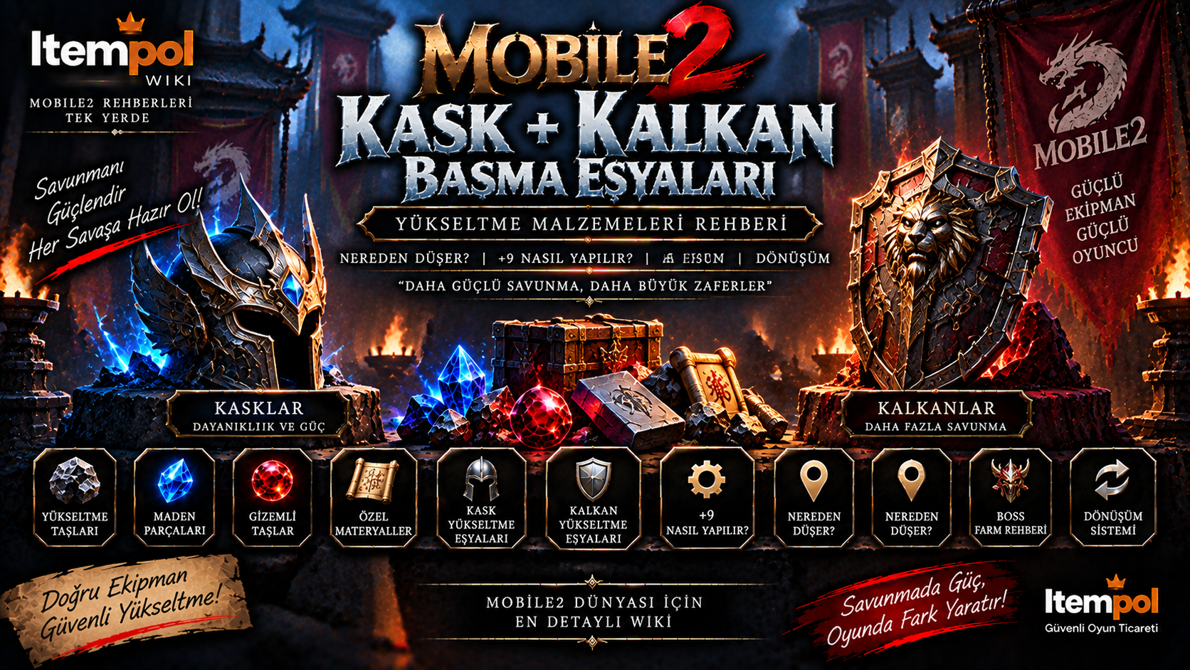 Mobile2 Kask ve Kalkan + Basma Eşyaları
