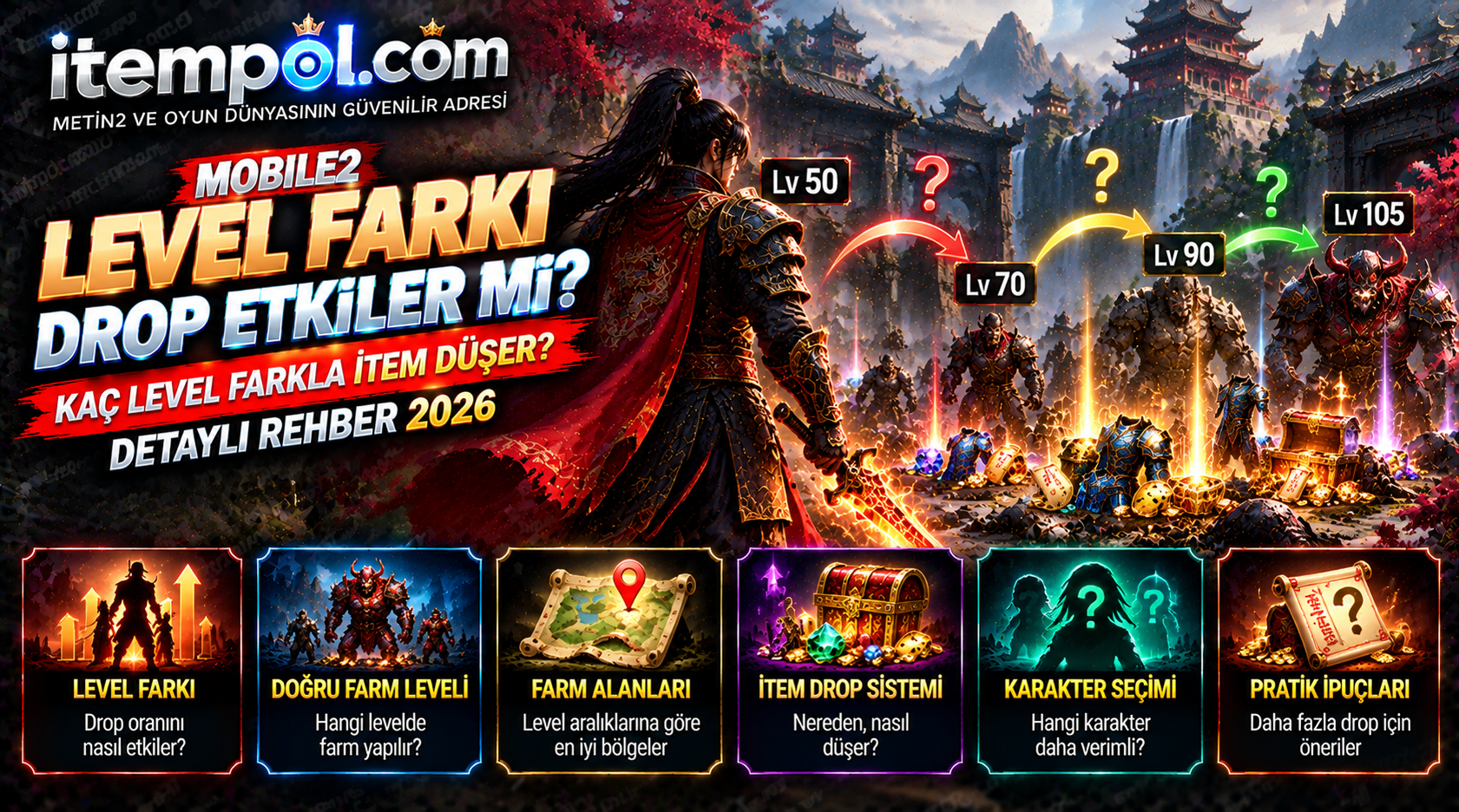 Mobile2 Level Farkı Drop Etkiler mi? İtem Drop Rehberi 2026