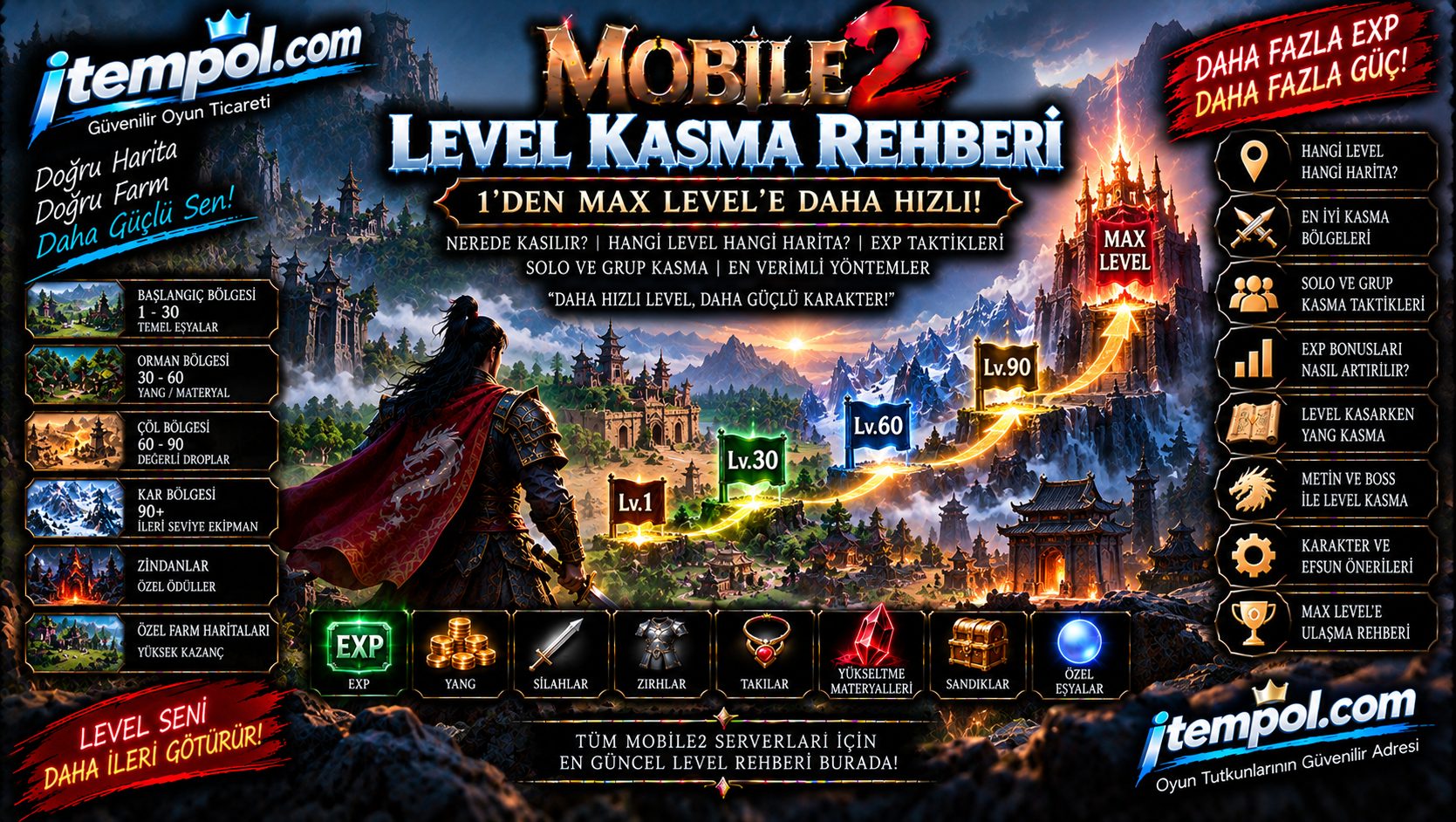 Mobile2 Level Kasma