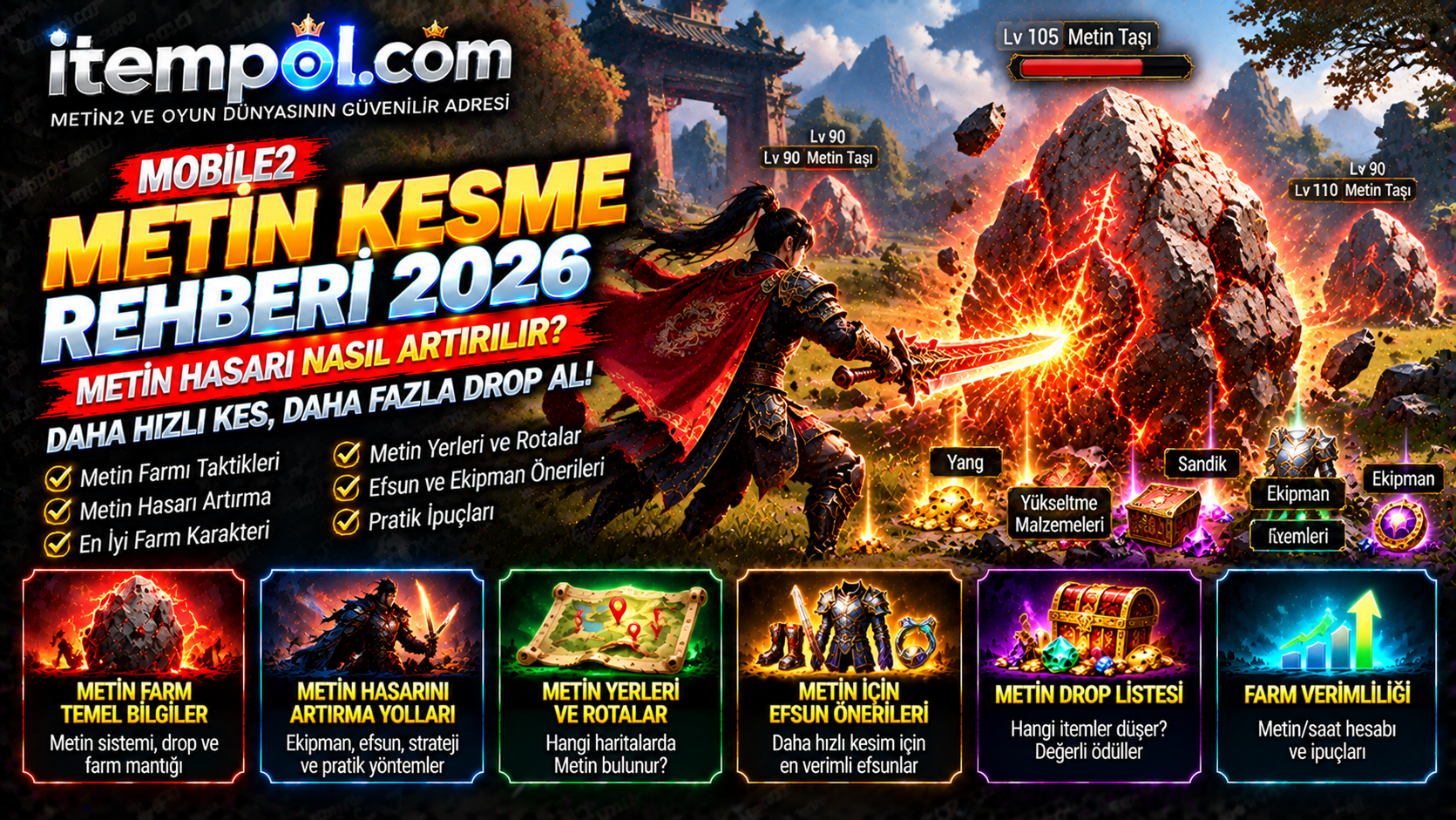 Mobile2 Metin Kesme Rehberi 2026: Metin Hasarı ve Farm