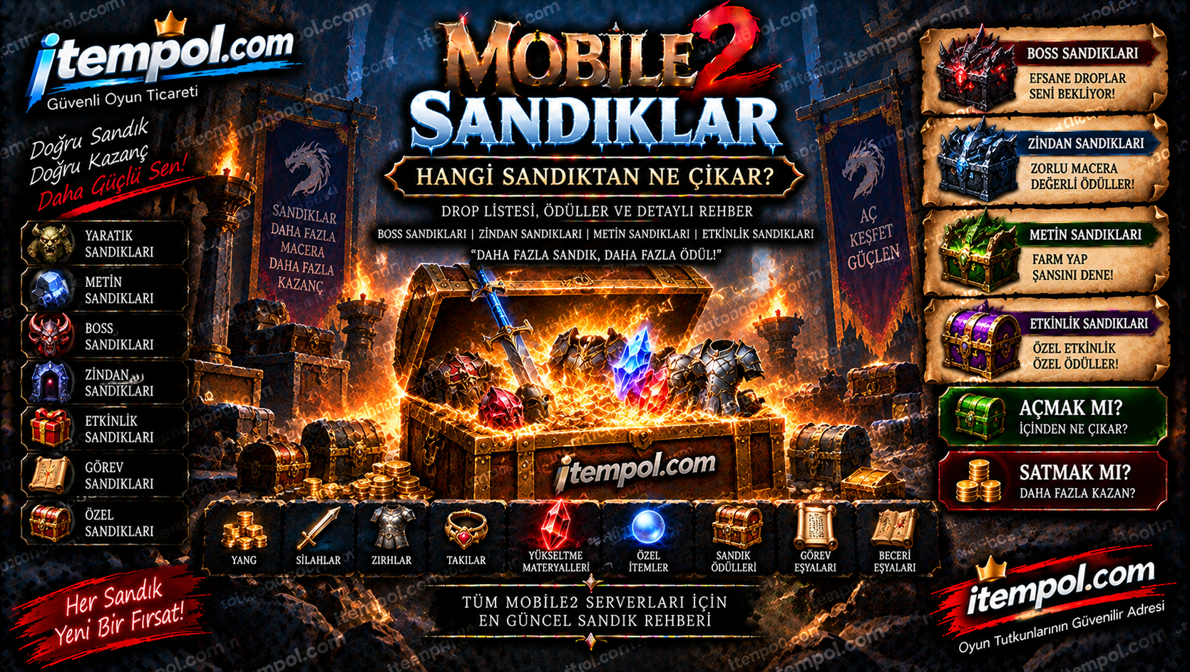 Mobile2 Sandıklar
