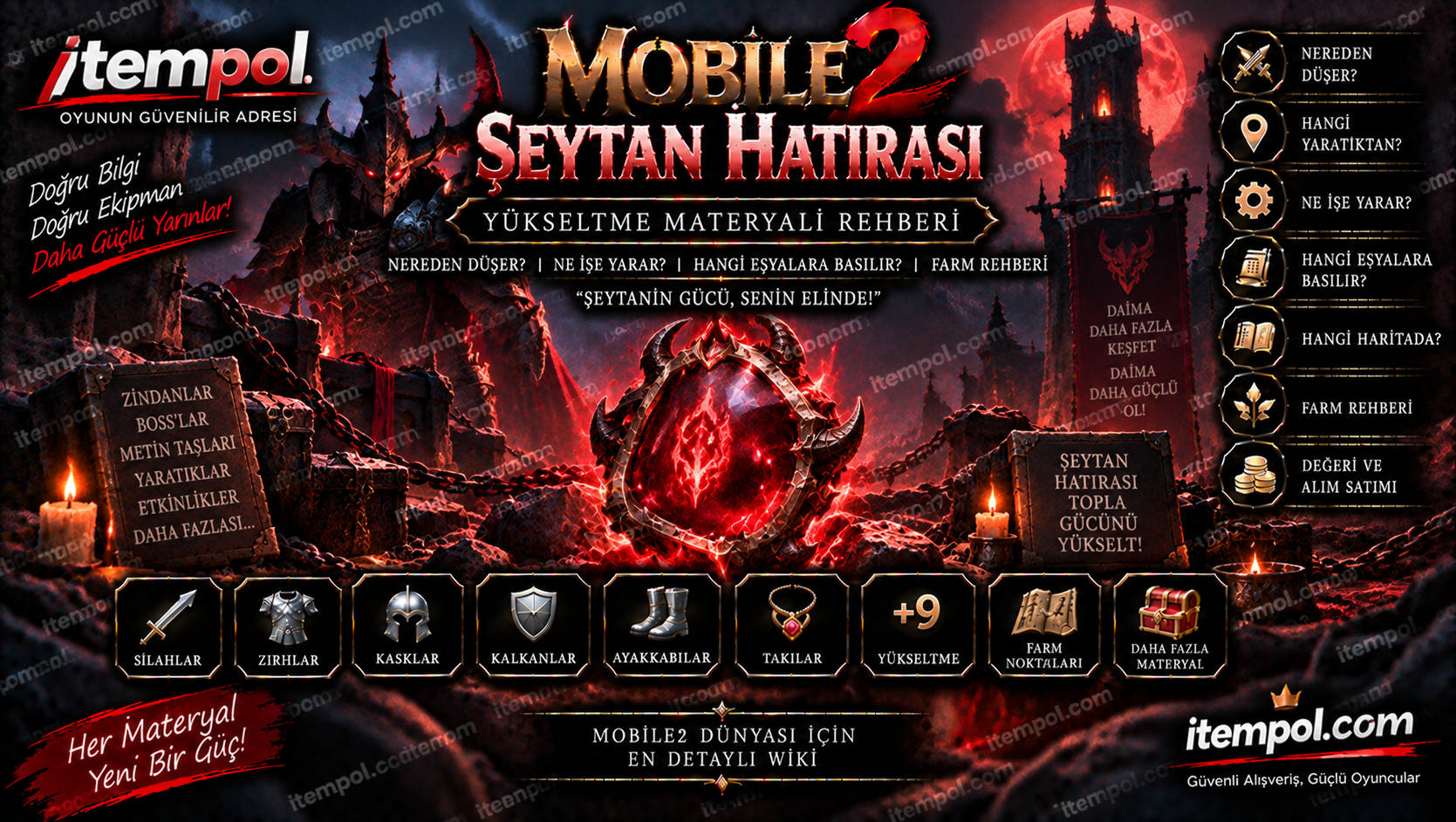 Mobile2 Şeytan Hatırası
