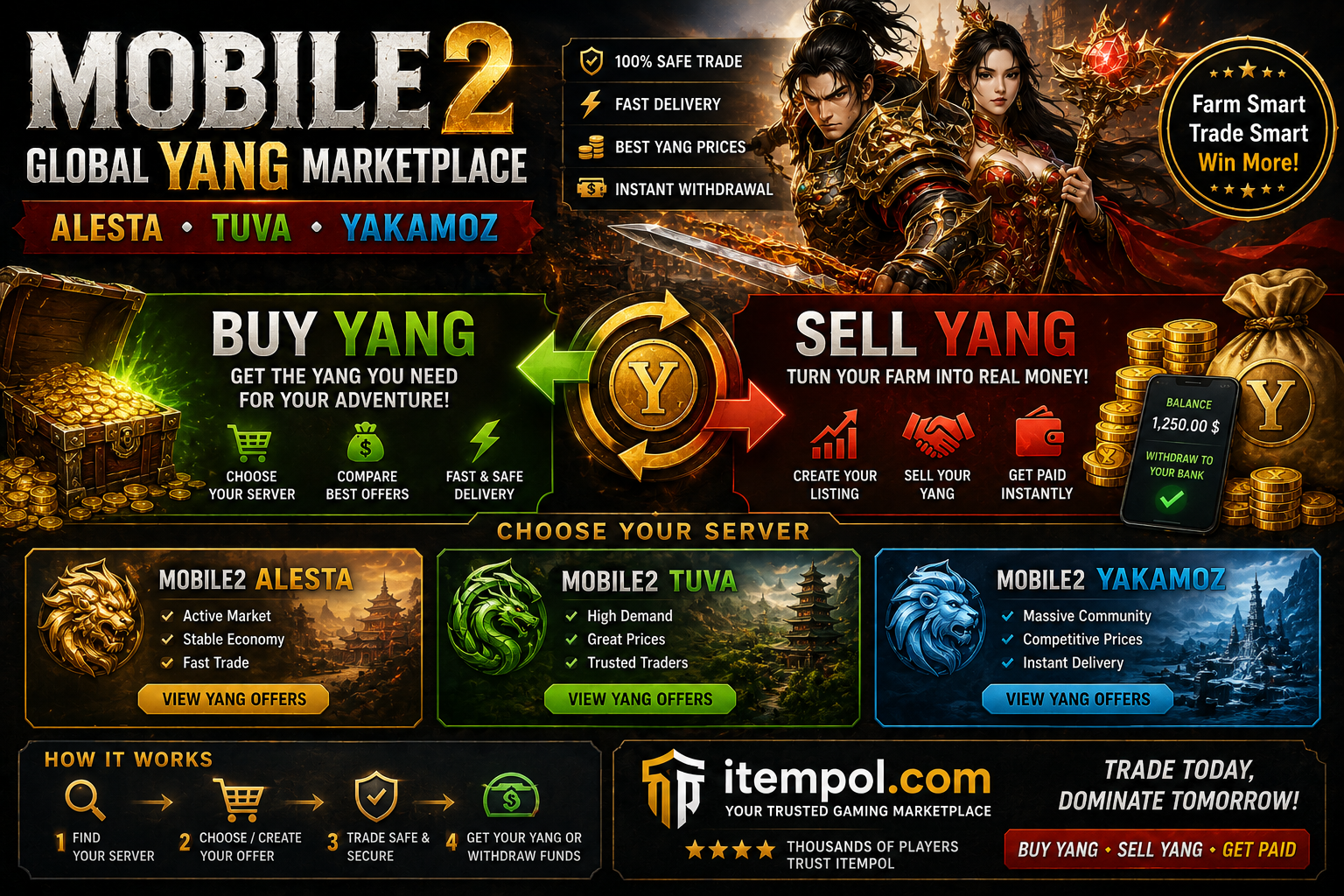 Mobile2 Yang, Mobile2 Yang Satın Al, Mobile2 Yang Sat, Mobile2 Yang Fiyatları, Mobile2 Yang Alım Satım, Mobile2 Global Yang, Mobile2 Alesta Yang, Mobile2 Tuva Yang, Mobile2 Yakamoz Yang, Mobile2 Yang
