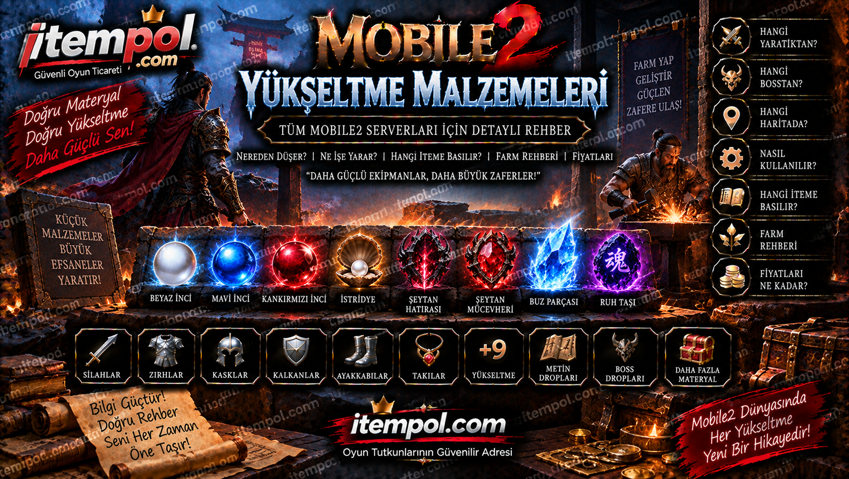 Mobile2 Yükseltme Malzemeleri