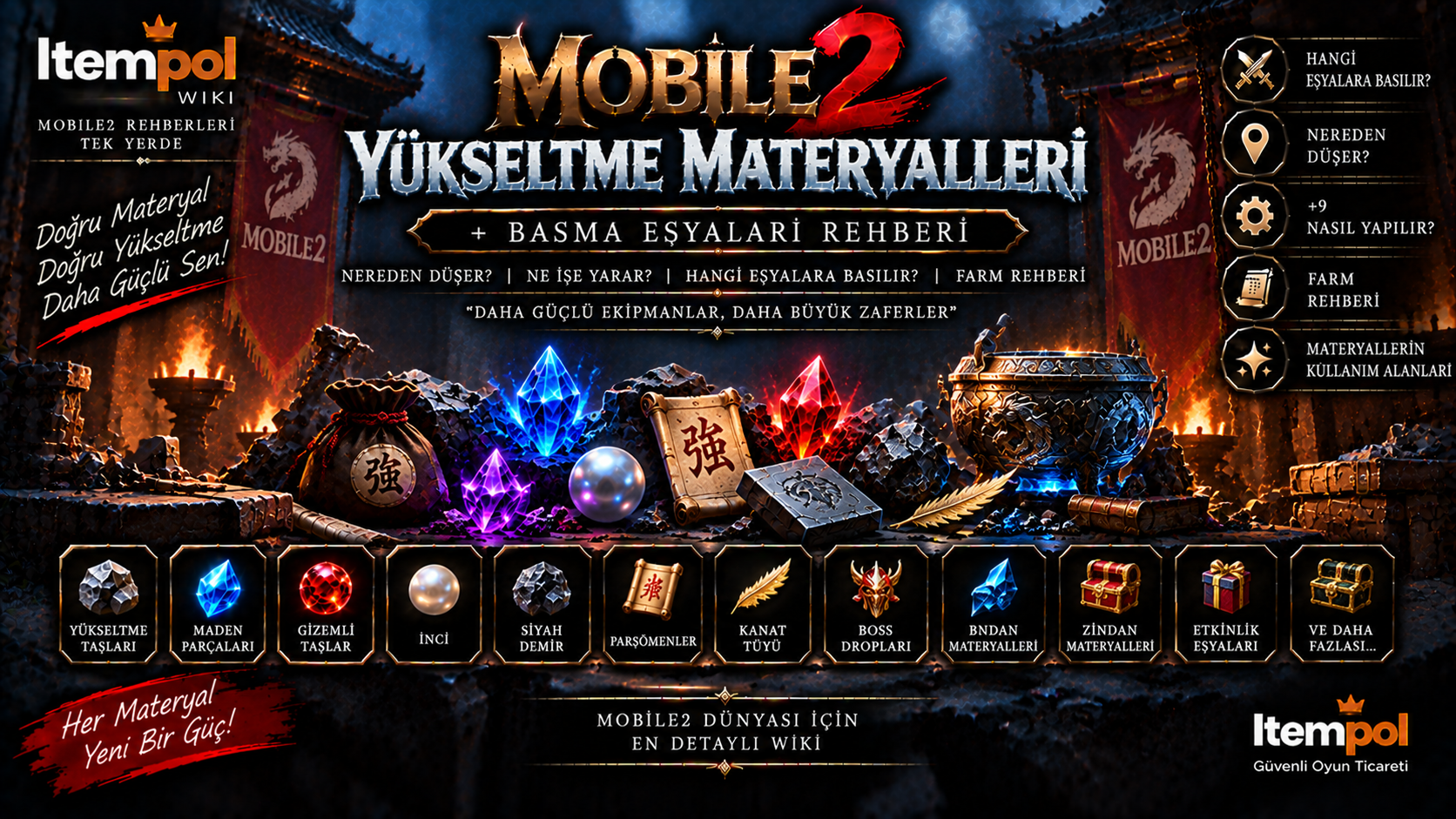 Mobile2 Yükseltme Materyalleri