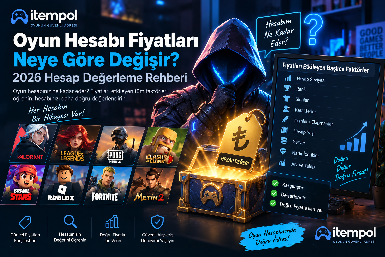 oyun hesabı fiyatları, oyun hesabım ne kadar eder, oyun hesabım kaç TL eder, hesap değeri, hesap fiyatı, Valorant hesap fiyatları, Metin2 hesap fiyatları, Mobile2 hesap fiyatları, satılık oyun hesabı,