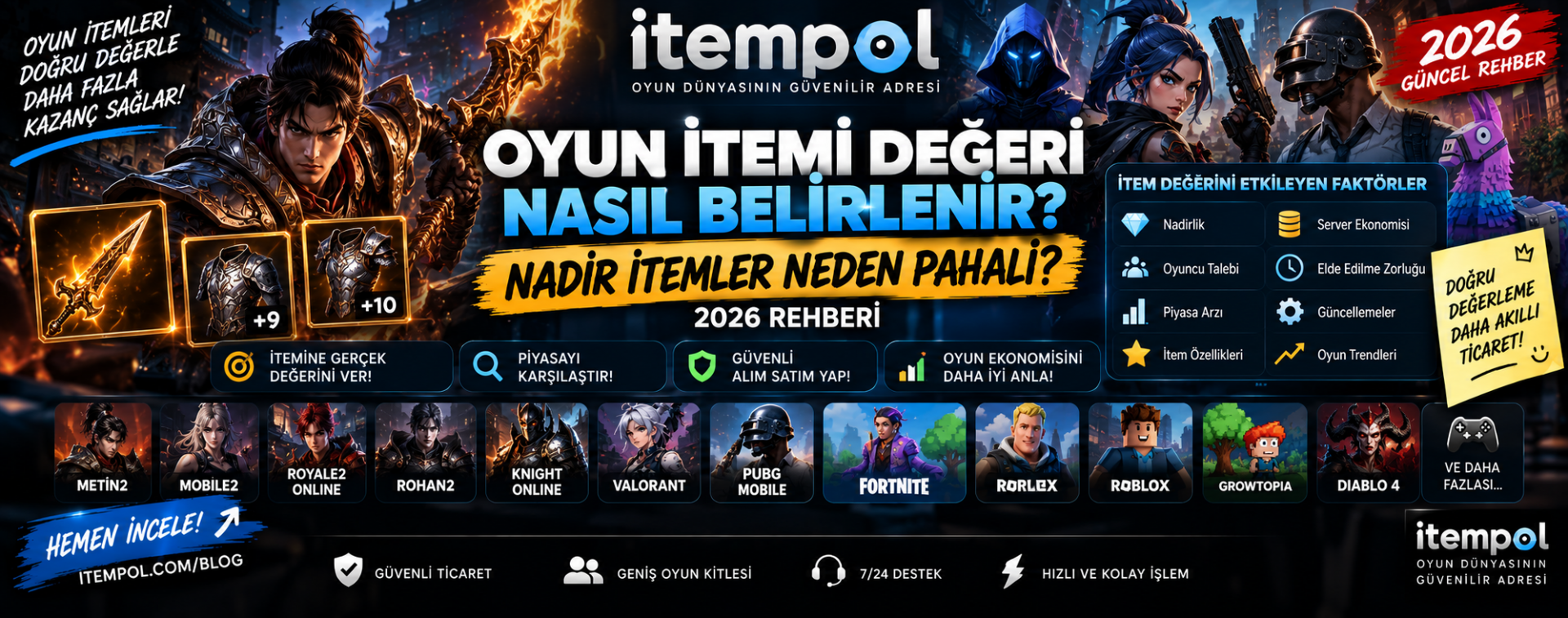 Oyun İtemi Değeri Nasıl Belirlenir? Nadir İtemler Neden Pahalı? 2026