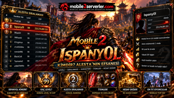 Ispany0l Kimdir? Mobile2 Ispany0l ve Alesta Sıralaması 2026