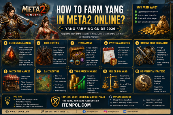 Meta2 Online Yang, Meta2 Online Farm, Meta2 Online Yang Kasma, Meta2 Online Yang Nasıl Kasılır, Meta2 Online Metin Farm, Meta2 Online Boss Farm, Meta2 Online Item, Meta2 Online Mobile