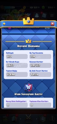 11600 kupa ölü fiyatına