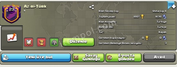 23SV Başkent Full Clan