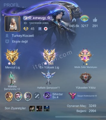 253 gus kof ve narutolu kostümlü saygın 3 hesap