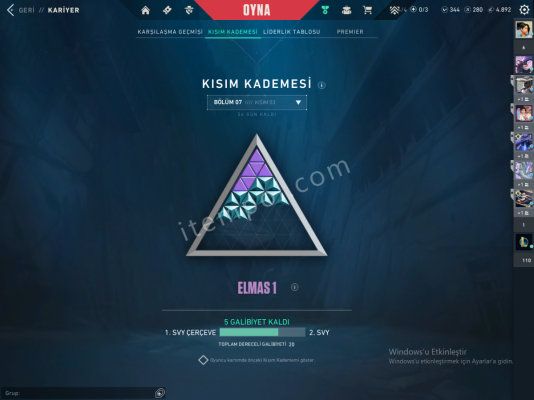 Bol skinli plat-dia arası rank